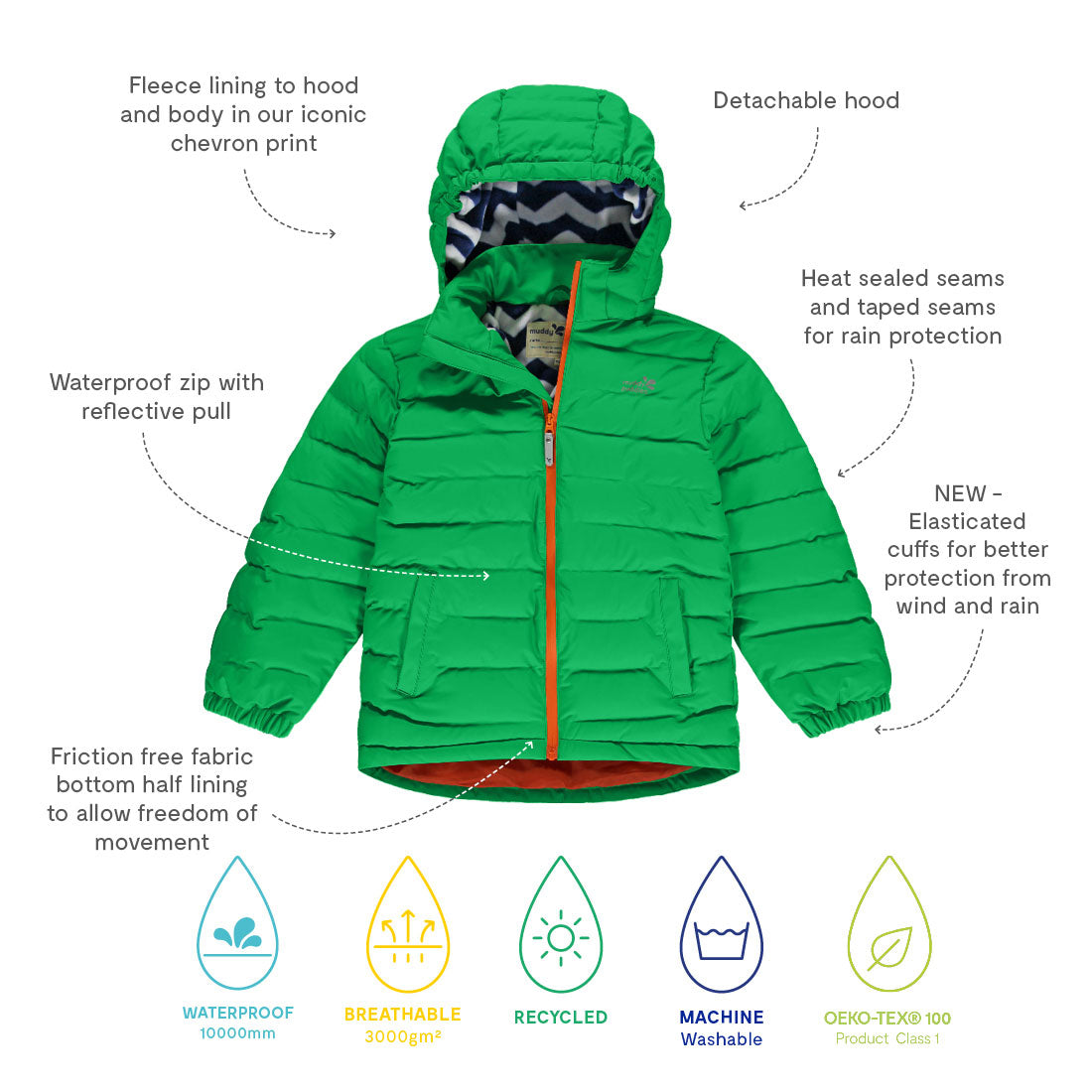 Muddly Puddles Puffer Jacket Waterproof