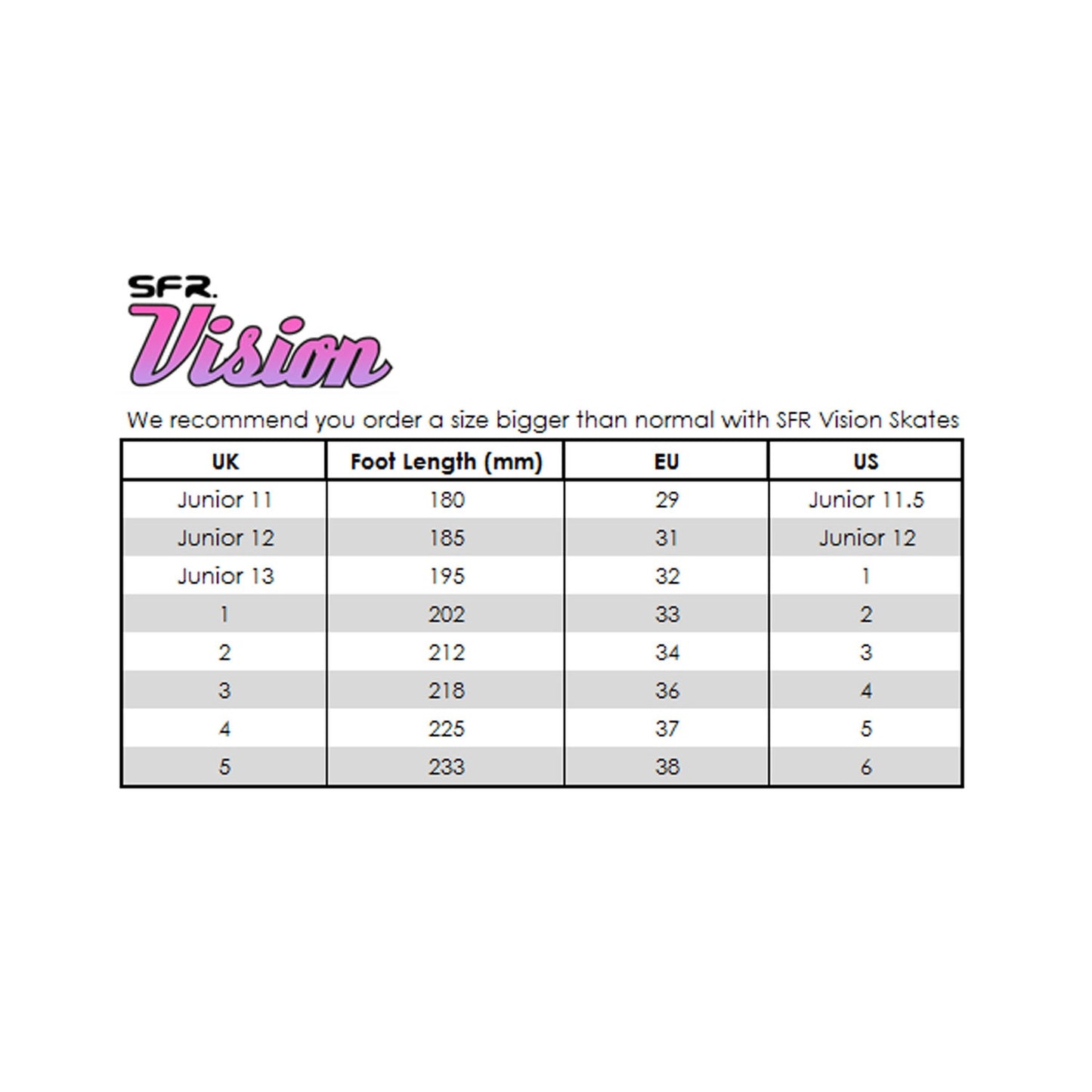 SFR Vision II Quad Skates - KiDSiE